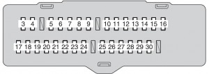 Toyota Highlander Hybrid - fuse box - instrument panel (fuse block)