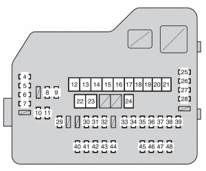 Toyota Highlander mk2 - fuse box- engine compartment (type A fuse block)