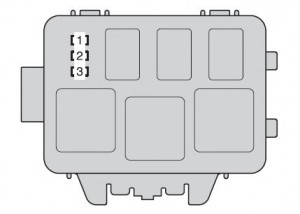 Toyota Highlander mk2 - fuse box - engine compartment (type B)
