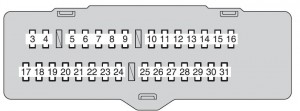 Toyota Highlander mk2 - fuse box - instrument panel (fuse block)