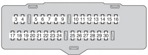 Toyota Highlander mk2 - fuse box - instrument panel (fuse block)