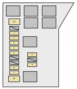 Toyota Hightlander Hybrid - fuse box - engine compartment