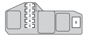 Toyota Hilux mk8 - fuse box - instrument panel (passenger's side)