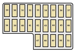 Toyota Land Cruiser - fuse box - left side kick panel