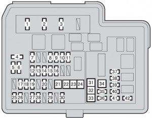 Toyota Prius C - fuse box - engine compartment (type A)