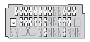 Toyota Prius C - fuse box - driver's side instrument panel