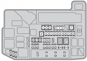 Toyota Prius + - fuse box - engine compartment