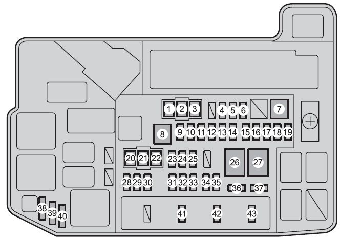 Toyota Prius+ (from 2012) - fuse box diagram - Auto Genius