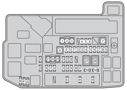 Toyota Prius Plug In Hybrid 2011 2015 Fuse Box Diagram