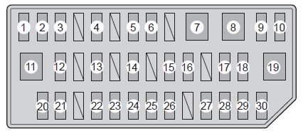 Toyota Prius Plug In Hybrid 2011 2015 Fuse Box Diagram