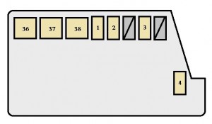 Toyota Prius mk1 - fuse box - engine compartment