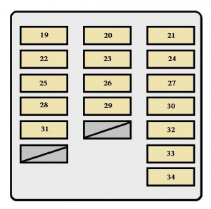 Toyota Prius mk1 - fuse box - instrument panel