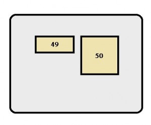 2004 Toyota Prius Fuse Box Diagram Wiring Diagrams