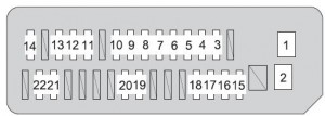 Toyota Prius mk2 - fuse box - driver's side instrument panel