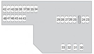 Toyota-prius-mk2-fuse-box-engine-compartment-2008-300x172.jpg