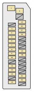 Toyota Prius mk2 - fuse box - instrument panel