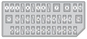Toyota Prius mk3 - fuse box - left side instrument panel
