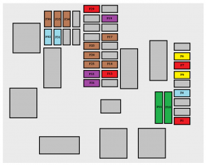 Toyota ProAce - fuse box - dashboard (version ECO)