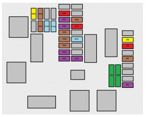 Toyota ProAce - fuse box - dashboard (version FULL)l