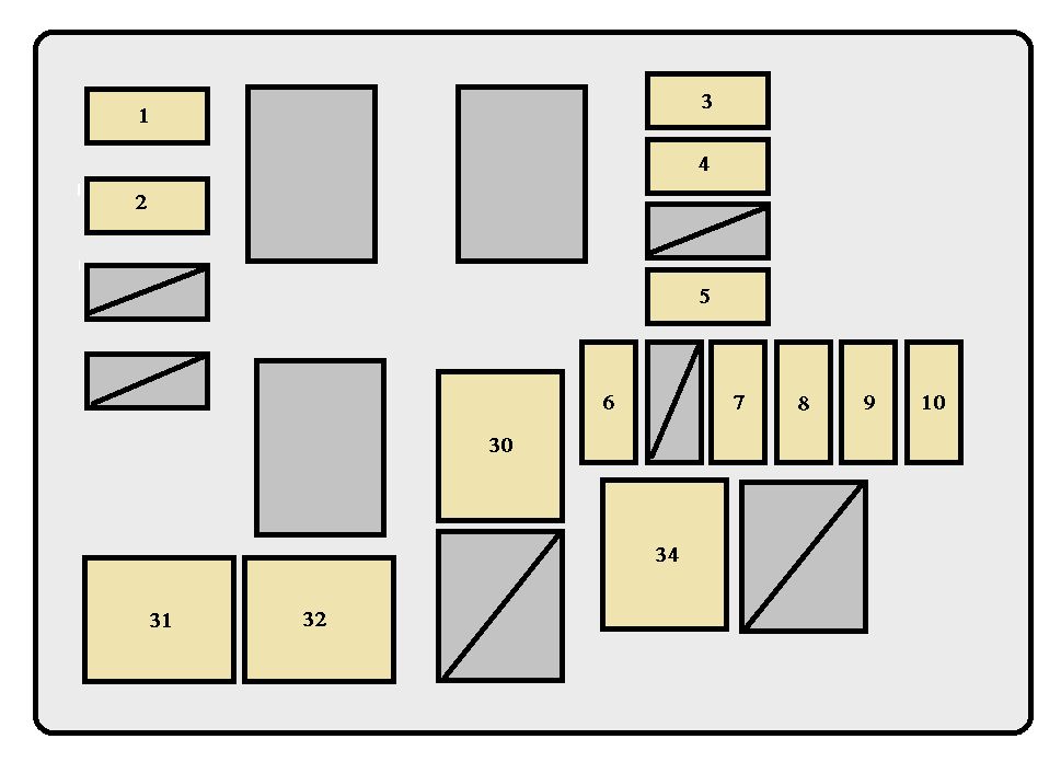 Toyota RAV4 (XA10; 1998 - 1999) - fuse box diagram - Auto Genius