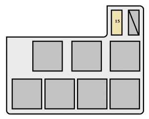 Toyota RAV4 mk1 - fuse box - instrument panel