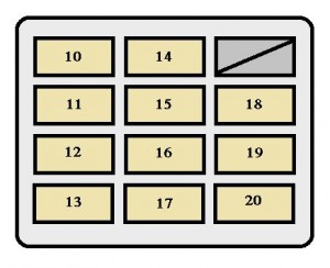 Toyota RAV4 mk1 - fuse box - instrument panel