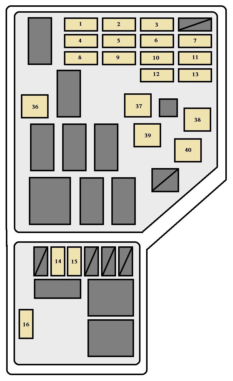 Toyota Rav4  Xa20  2001 - 2003  - Fuse Box Diagram