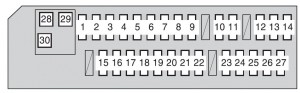 Toyota RAV4 mk3 - fuse box - instrument panel