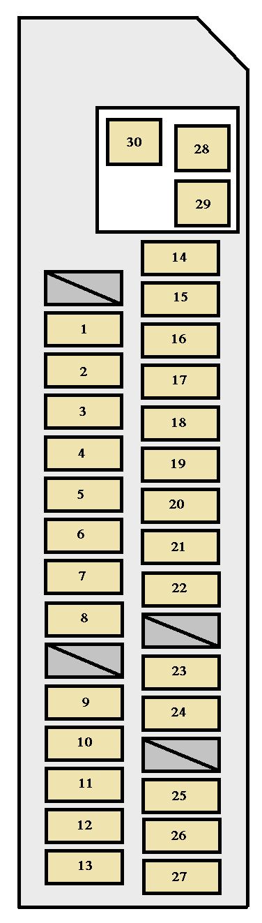 Toyota Rav4  Xa30  2005 - 2008  - Fuse Box Diagram