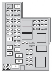 Toyota RAV4 mk4 - fuse box - engine compartment (type A)