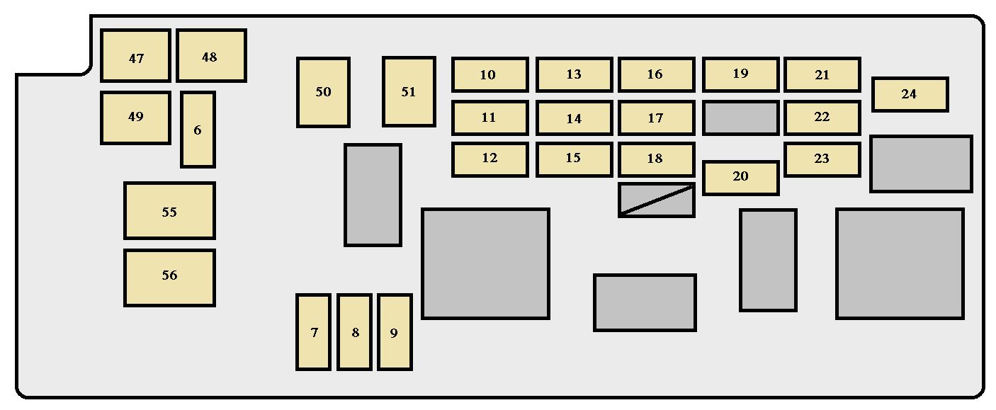 2001 Toyotum Sequoium Fuse Box Diagram - Wiring Diagram Example