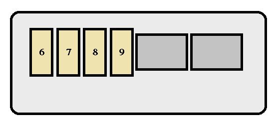 [DIAGRAM] 2001 Toyota Sequoia Fuse Box Diagram FULL Version HD Quality