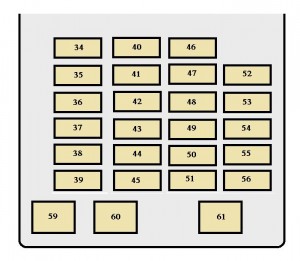 Toyota Sequoia mk1 - fuse box - instrument panel