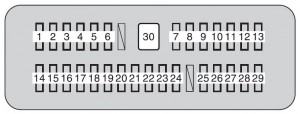 Toyota Sequoia mk2 - fuse box - instrument panel