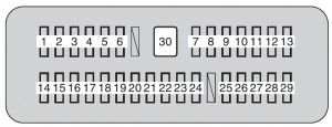 Toyota Sequoia mk2 - fuse box - instrument panel