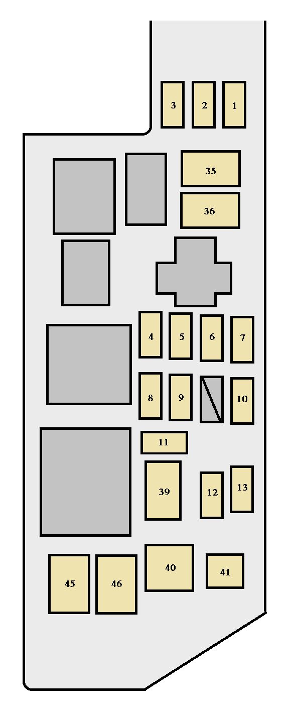 Toyota Sienna First Generation Mk1  Xl10  1998   U2013 Fuse Box