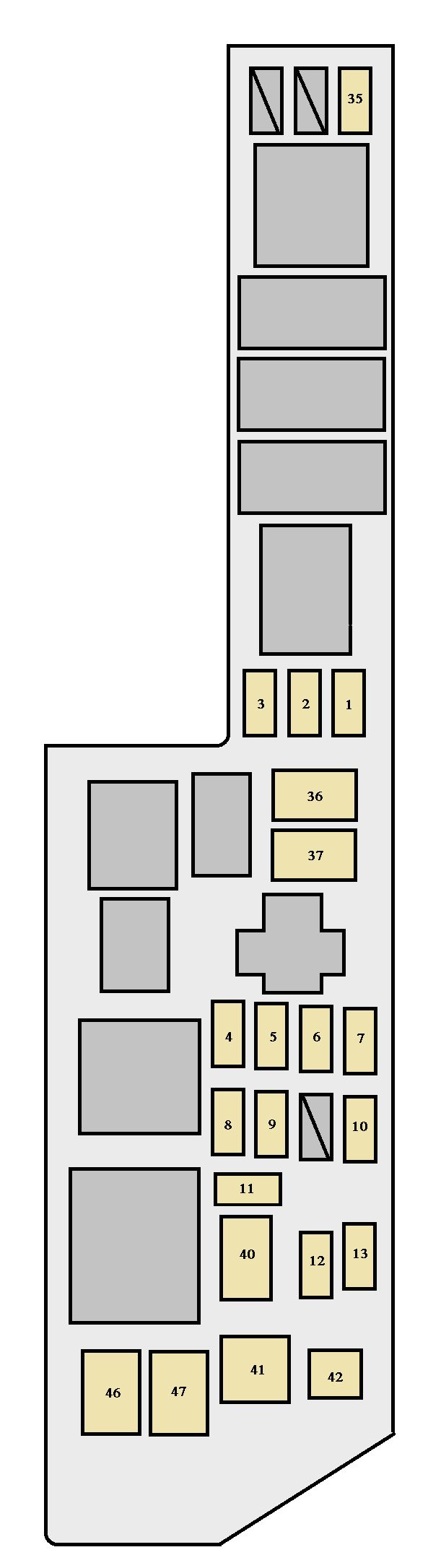 Toyota Sienna First Generation Mk1 Xl10 1999 2000 Fuse Box Diagram Auto Genius