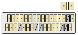 Toyota Sienna mk2 - fuse box - instrument panel (driver's side)