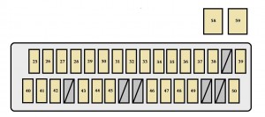 Toyota Sienna mk2 - fuse box - instrument panel (driver's side)