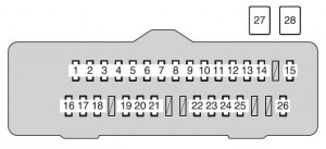 Toyota Sienna mk2 - fuse box - instrument panel (driver's side)