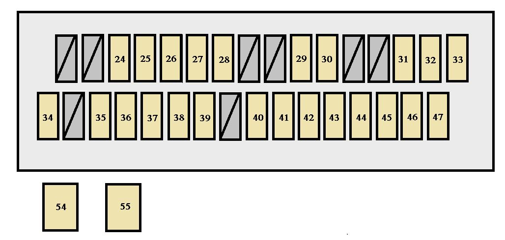 Toyota Solara Second Generation Mk2 2007 2009 Fuse Box