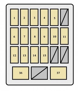 Toyota Supra mk4 - fuse box - instrument panel (Canada)