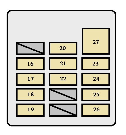 2003 Toyota Tacoma Fuse Box Automotive Wiring Schematic