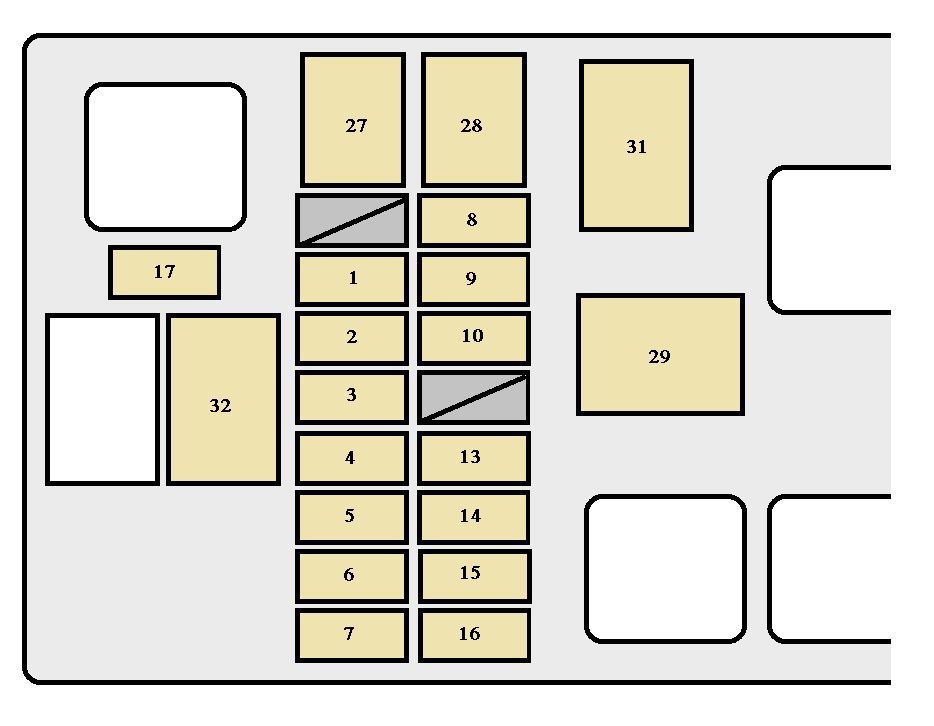 Toyota Tacoma  1995 - 1997  - Fuse Box Diagram