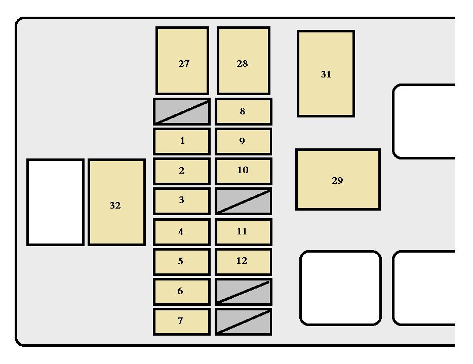 Toyota Tacoma  1995 - 1997  - Fuse Box Diagram