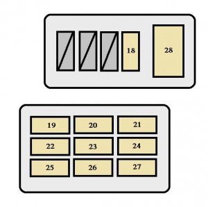 Toyota Tacoma mk1 - fuse box - instrument panel