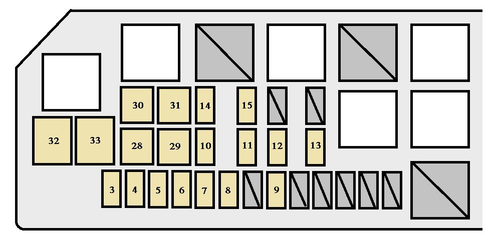 29 2017 Tacoma Fuse Box Diagram - Wiring Database 2020