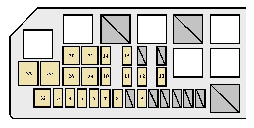 Toyota Tacoma (2003 - 2004) - fuse box diagram - Auto Genius