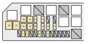 Toyota Tacoma mk1 - fuse box (without DRL)