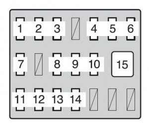 Toyota Tacoma mk2 - fuse box - instrument panel